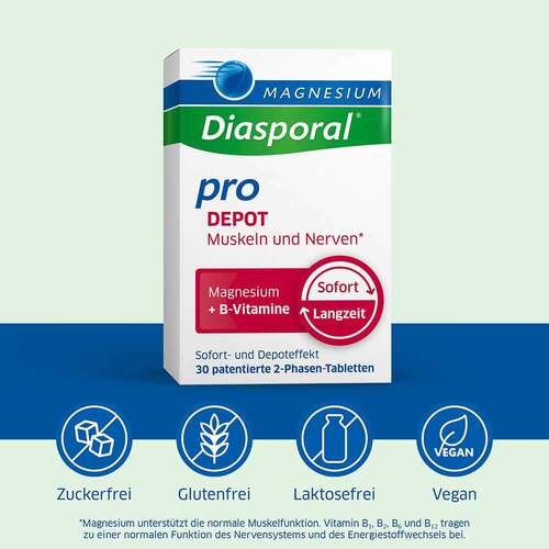 Magnesium Diasporal pro B-Vitamin-Komplex Depot Muskel + Nerven Tabletten - 2