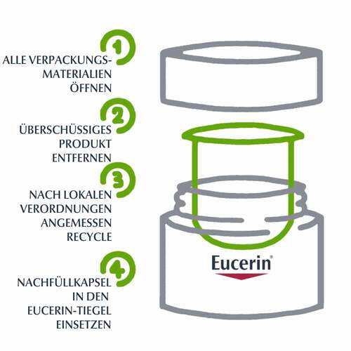 Eucerin Hyaluron-Filler Tagescreme f&uuml;r trockene Haut mit LSF 15 - 6