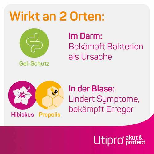 Utipro® akut &amp; protect Kapseln - 6