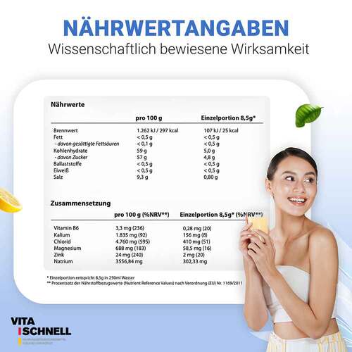 Elektrolyte Plus Pulver - 2