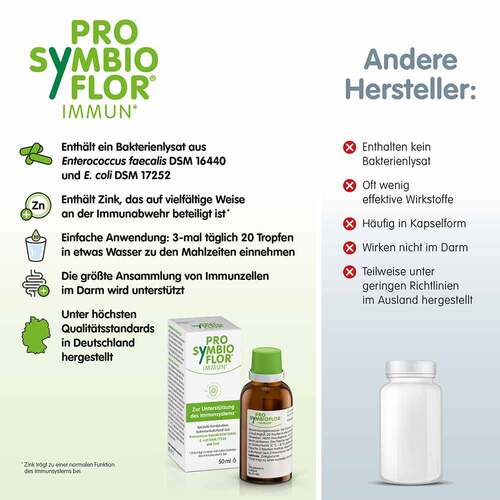 Pro-Symbioflor Immun mit Bakterienkulturen &amp; Zink - 3