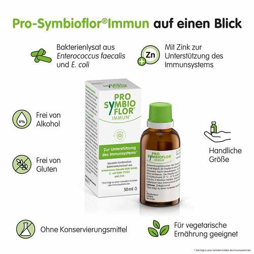 Pro-Symbioflor Immun mit Bakterienkulturen &amp; Zink - 2