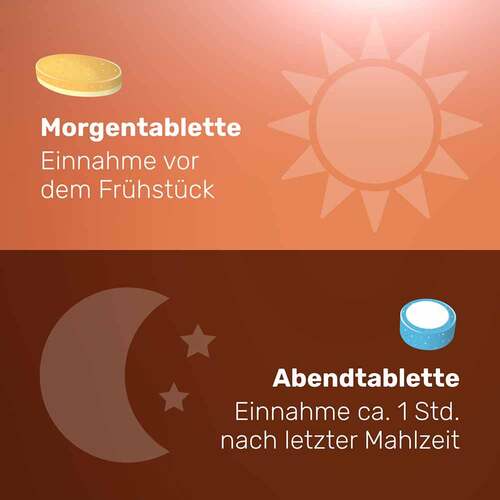 Eunova Vivachrono Tabletten SD DE - 6