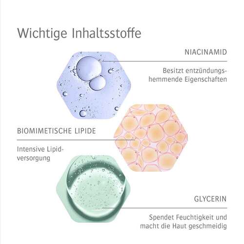 Allpresan derma med Psoriatix Intensivpflege Scha. - 6