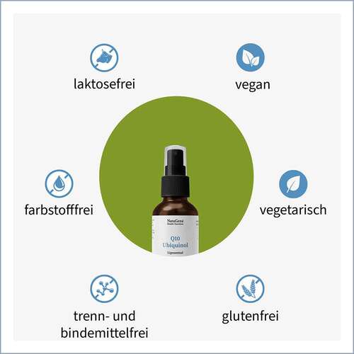 Q10 Ubiquinol vegan Spray - 2