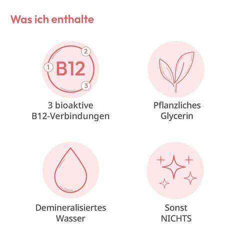 Kindgesund Vitamin B12 Spray - 5