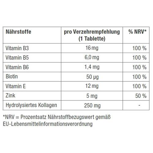 Trichosense Haartabletten f&uuml;r Frauen 5alphaR - 4