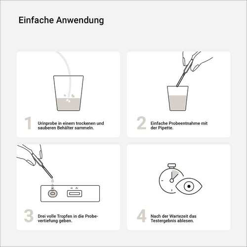 Aspilos Selbsttest Nikotin Urin - 4