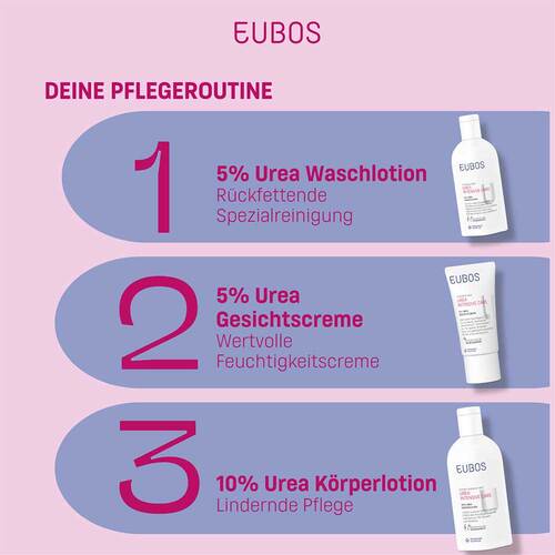Eubos Urea Intensive Care 10% K&ouml;rperlotion Dosierspender - 8