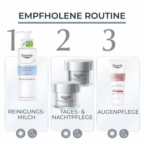 Eucerin Anti-Age Hyaluron-Filler Pflegeset 2024 - 6