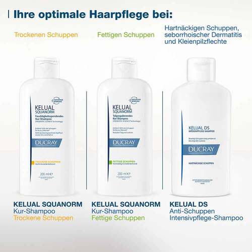 Ducray Kelual Squanorm Anti-Schuppen Shampoo fettig - 8