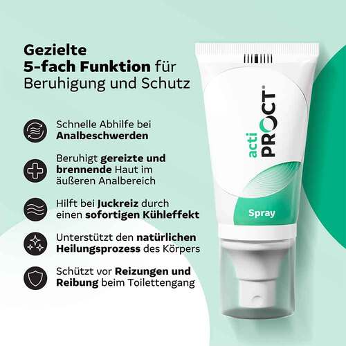 Actiproct Spray - 2