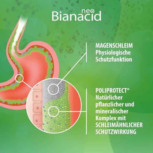 NeoBianacid Lutschtabletten - 2