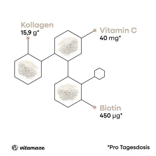 Kollagen Pulver + Biotin + Vitamin C - 3