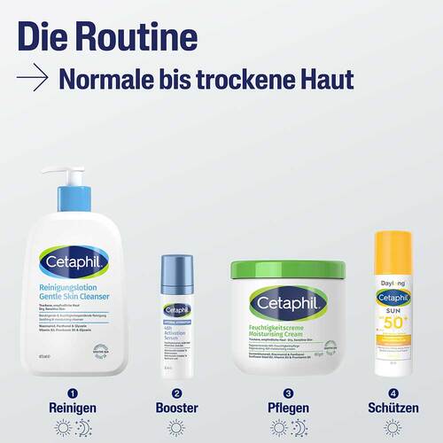 Cetaphil Reinigungslotion - 7