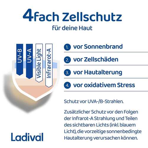 Ladival Sonnenschutz-Gel get&ouml;nt LSF 50 +  - 8