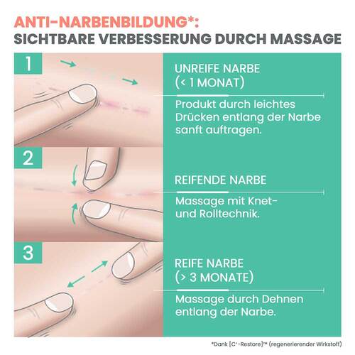 Avene Cicalfate + Narbenpflege-Gel - 7