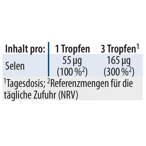 Selen Tropfen Dr. Jacobs - 4