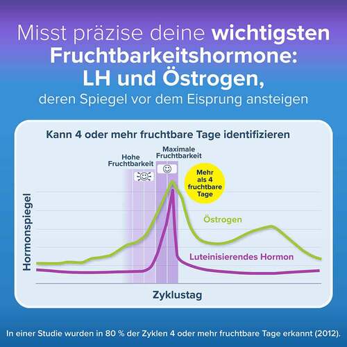 Clearblue Ovulationstest fortschrittlich &amp; digital - 4