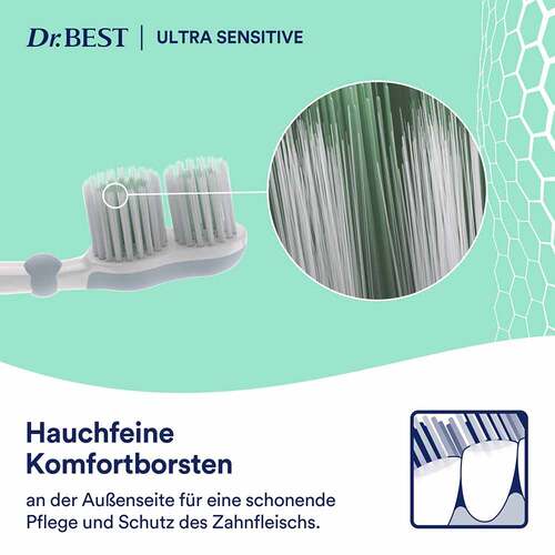 Dr. Best Ultra Sensitive Ultra-Soft Zahnb&uuml;rste - 5
