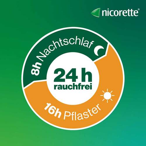 nicorette TX Pflaster 15 mg - 2
