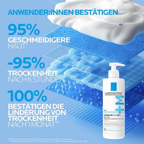 La Roche-Posay Lipikar Baume AP + Max - 3