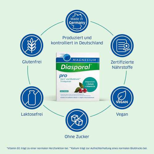 Magnesium Diasporal pro Herz und Blutdruck Pulver - 4