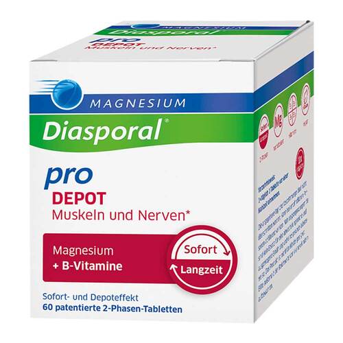 Magnesium Diasporal pro + B-Vit.DEPOT Musk. + Nerv.Tab - 2
