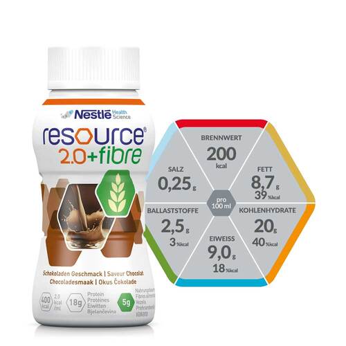 Resource 2.0 + fibre Schokolade - 2