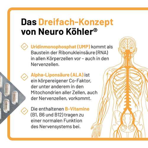 Neuro K&ouml;hler Kapseln - 3