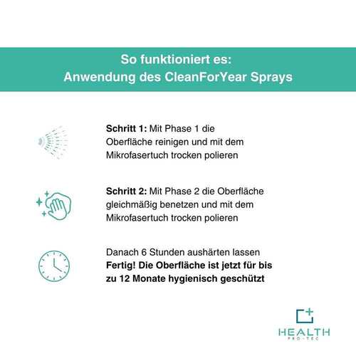 Health Pro-Tec CleanForYear Spray-Kit - 2