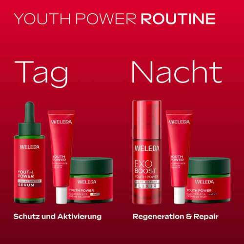 Weleda Youth Power Cell Activating Serum Granatap. - 5